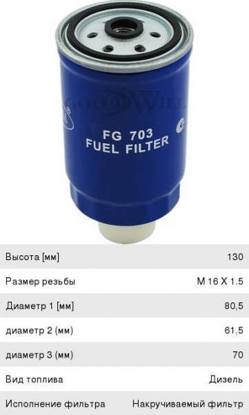 : FG703 0015553   -5301,    (.-245) GOODWILL (, ,,,,, , NEXT, NEXT) kazan.zp495.ru