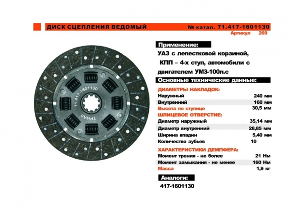 : 4171601130 0022130    .,  .  4- .  (   35)  kazan.zp495.ru